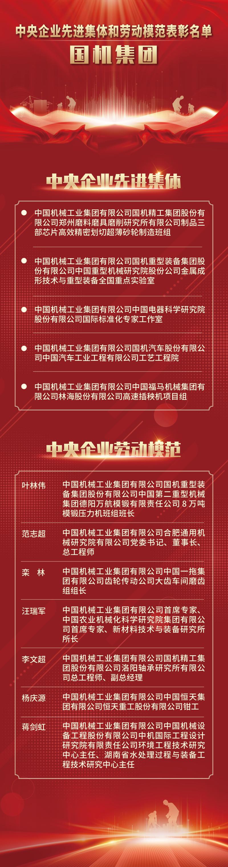 凯时登录·(中国)集团官网