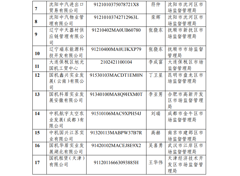 凯时登录·(中国)集团官网